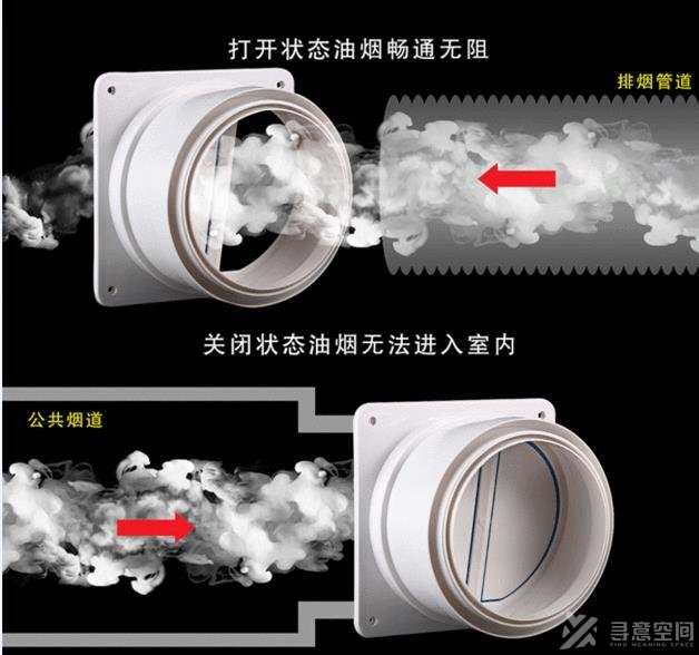 寻意空间告诉你10条厨房装修避坑经验
