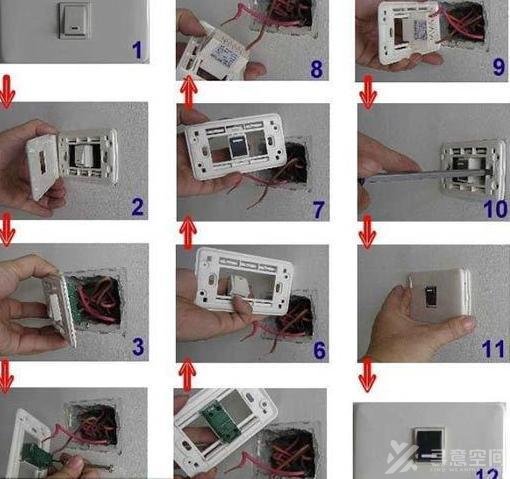 一线师傅总结毛坯房装饰最正确流程，我家差点装错被坑好多钱