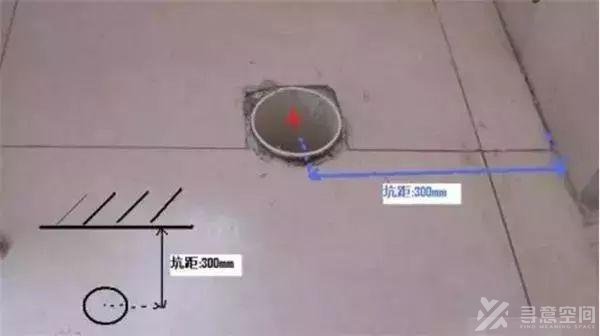 寻意空间告诉你卫生间15个严重装修大坑