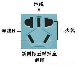 长沙装饰设计师告诉你装修中泥瓦工程6个要点