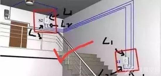 寻意空间告诉你装修中的18个坑，来看你中招了吗！
