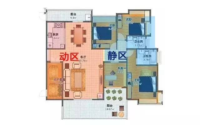 长沙室内装修设计师：家具格局，动线设计