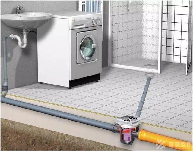 寻意空间：室内装修地漏大全详解