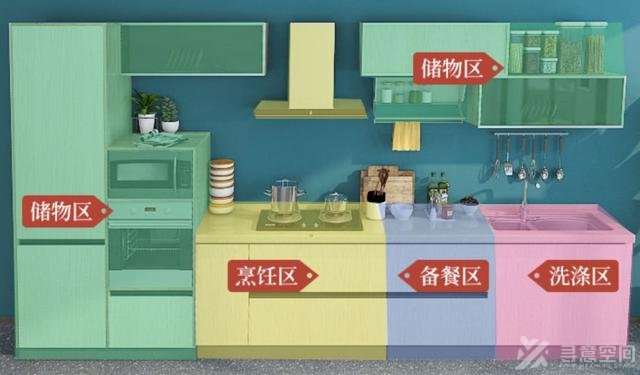 寻意空间：实用的装修经验，告别装修小白