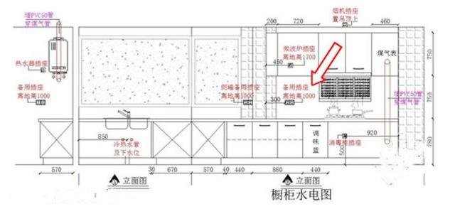 长沙装修公司：家装室内装修多留意这六个地方