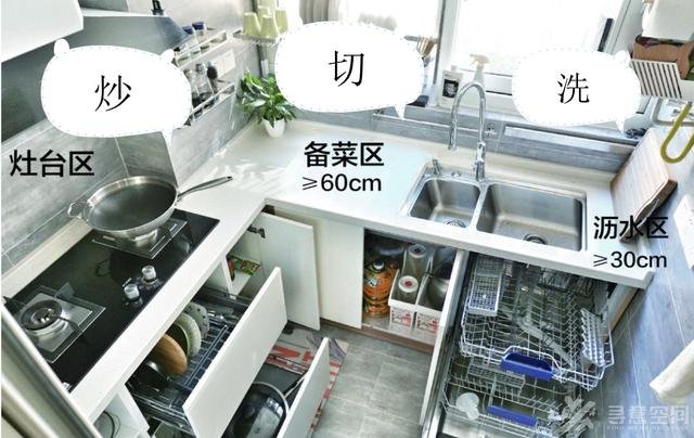 长沙市装饰公司：厨房装修注意事项，记住4点