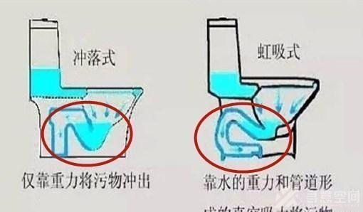 长沙市装饰公司：卫生间装修注意事项 实用美观